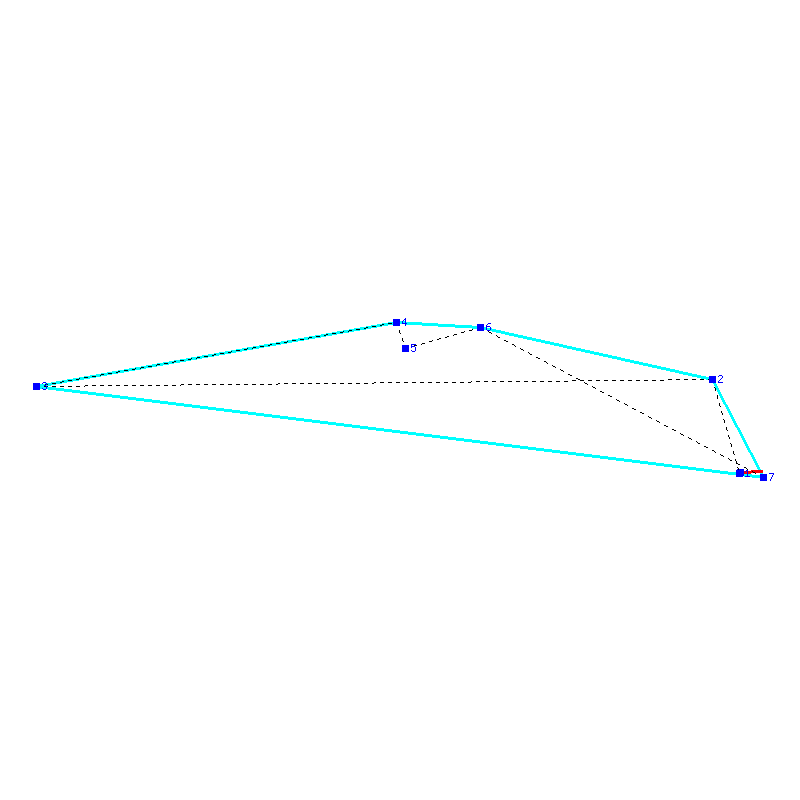 Flugauswertung